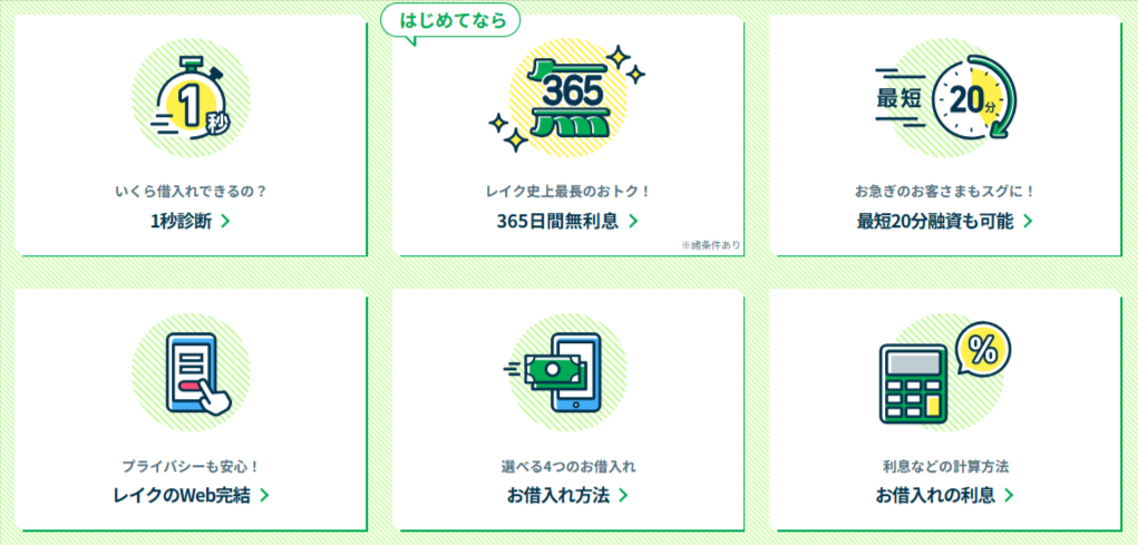 レイクの借り方についてのHP画面