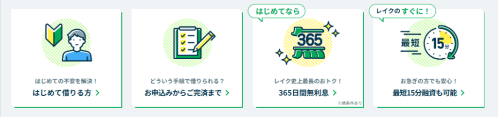 レイクの借り方についてのHP画面