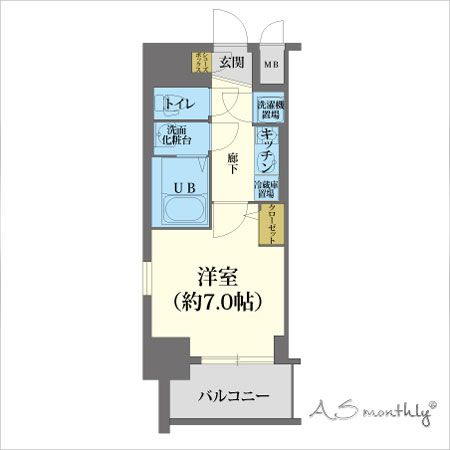 大阪弁天町-2 禁煙　間取り