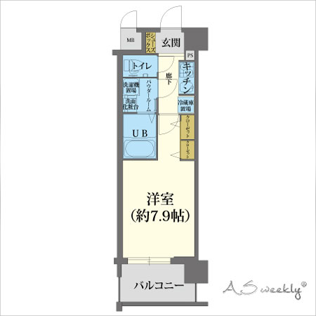 新大阪MINAMI(1061303)　間取り