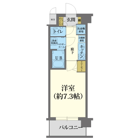 京都壬生EAST(5330208)　間取り