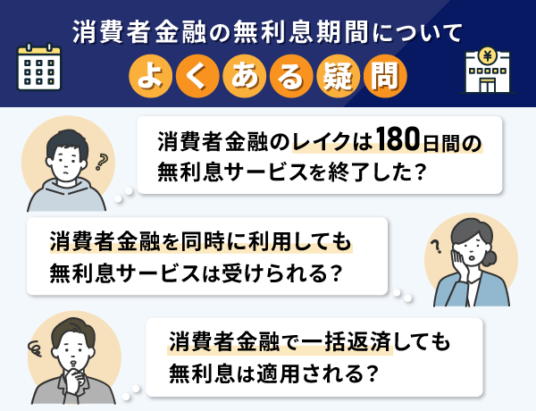 無利息期間を利用する時のよくある質問