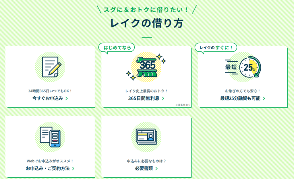 レイクのおすすめポイント5点の図解