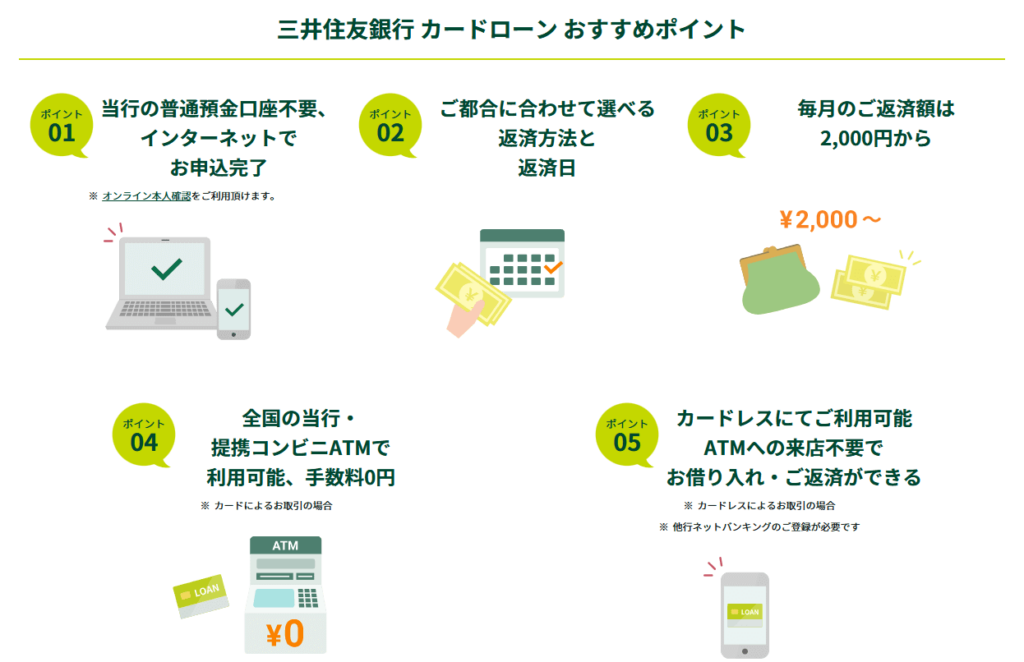 三井住友銀行カードローンのおすすめポイント5点